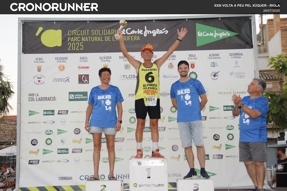 Podiums