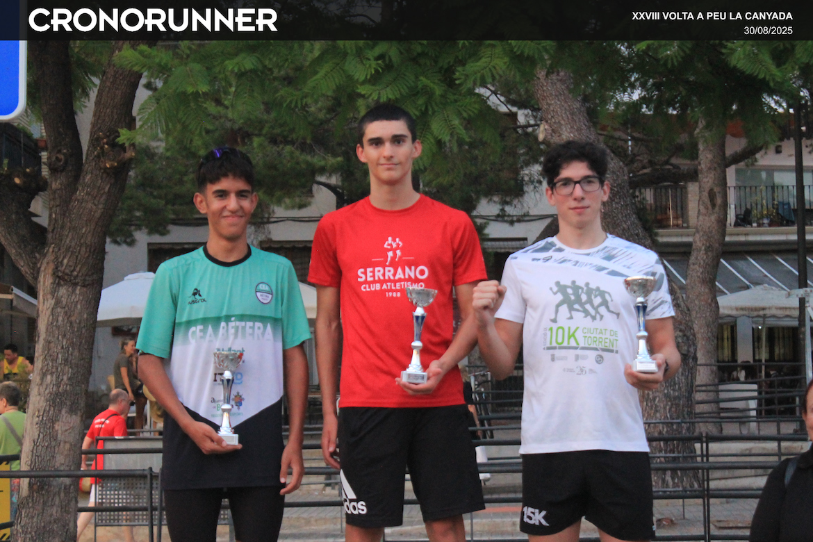 PODIUMS