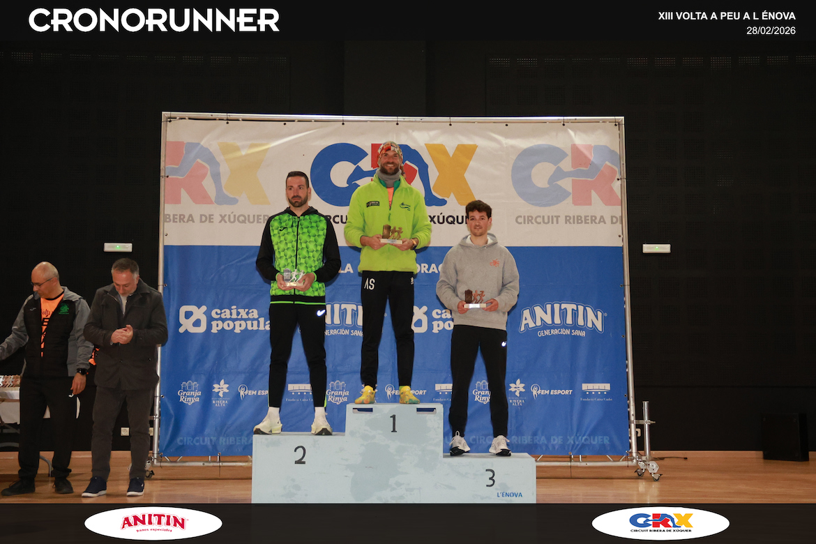 Podiums