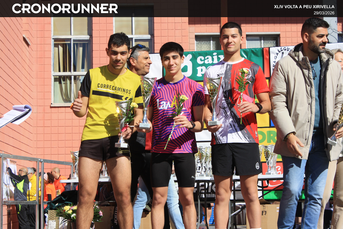 Podiums