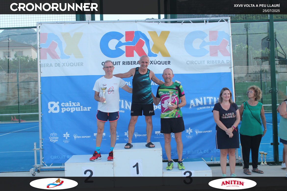 PODIUMS