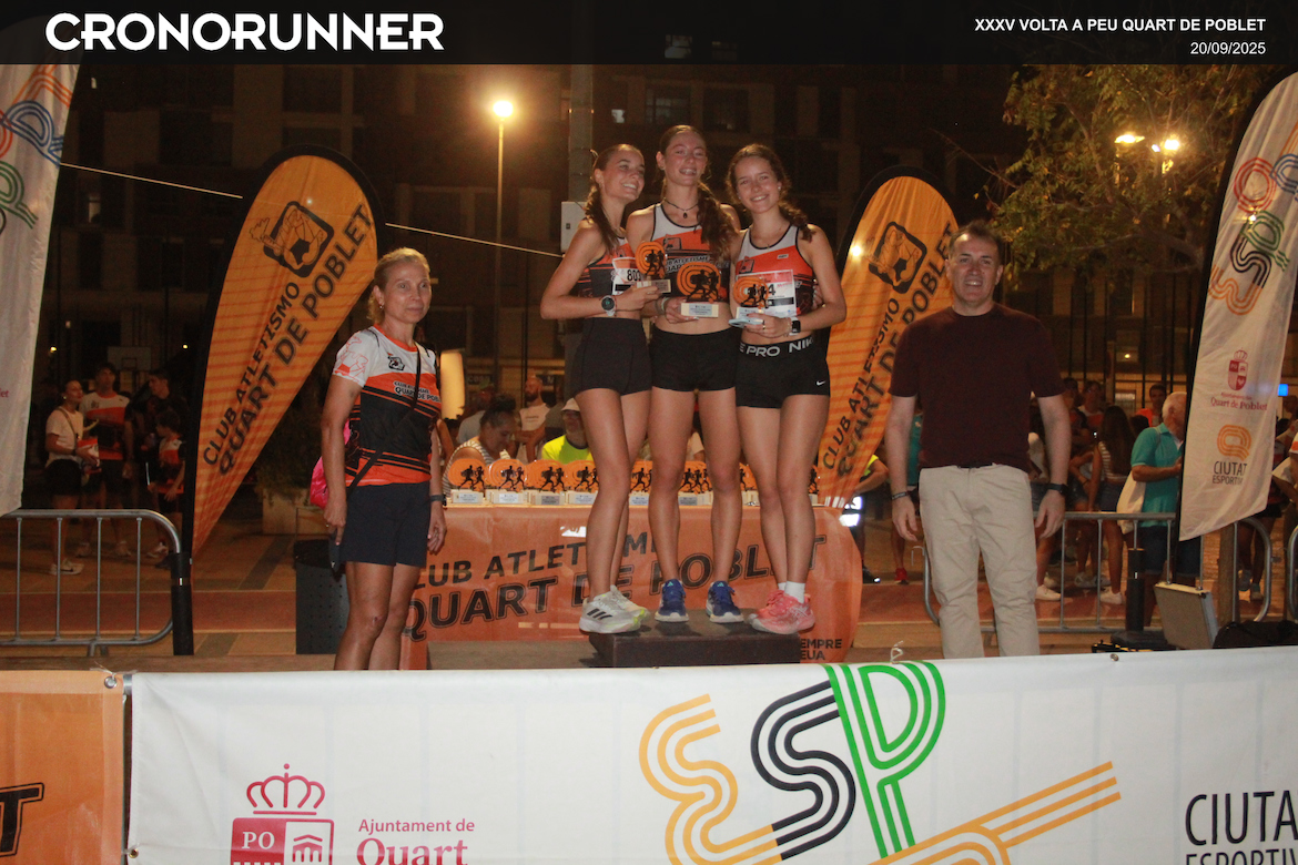 Trofeos