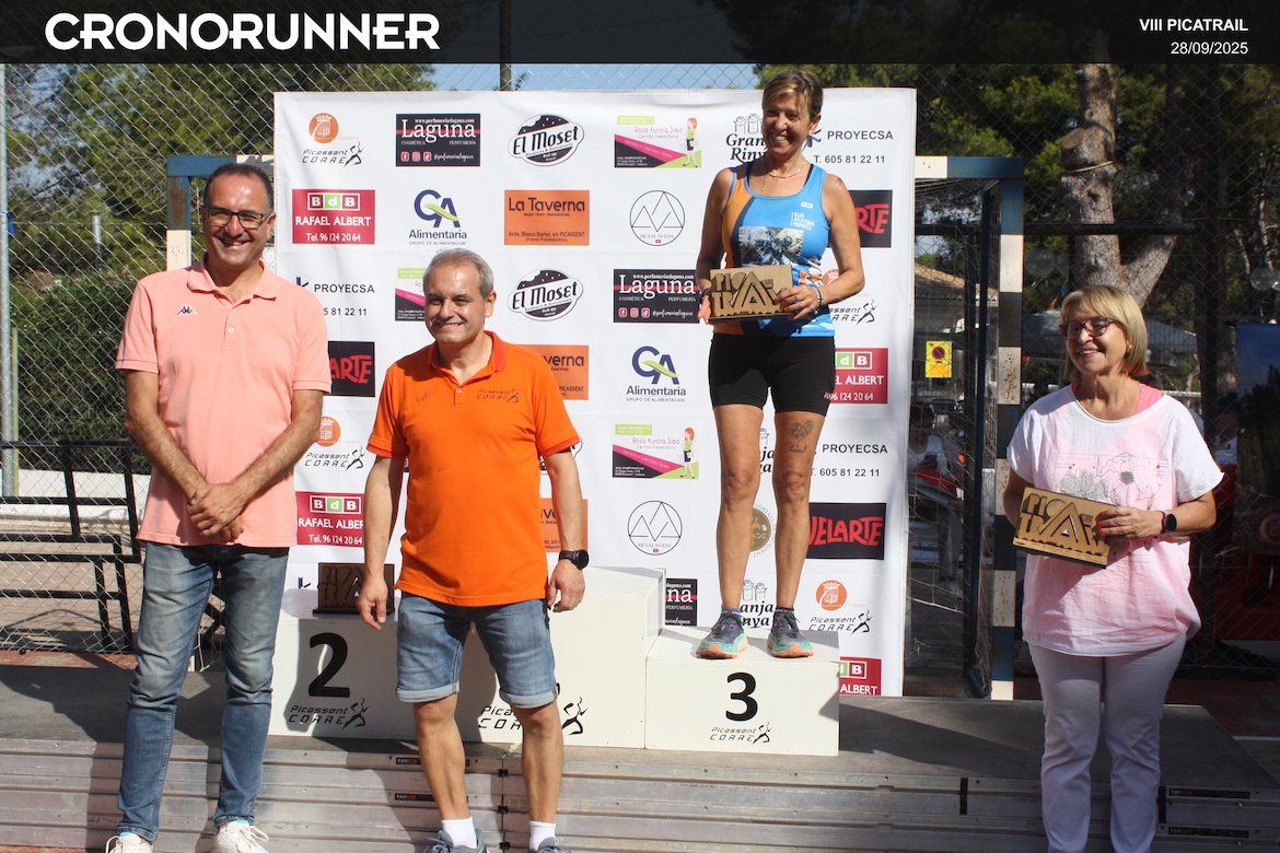 Podiums