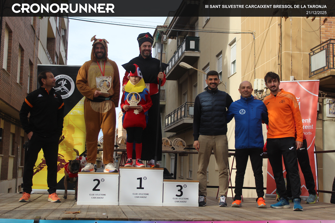 Trofeos